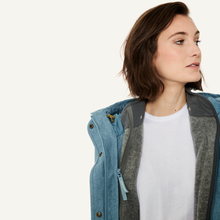 Laden Sie das Bild in den Galerie-Viewer, Umstands- und Tragejacke OIVIMAA  Outdoor Parka - Zip in Außenjacke von finside in smoke blue